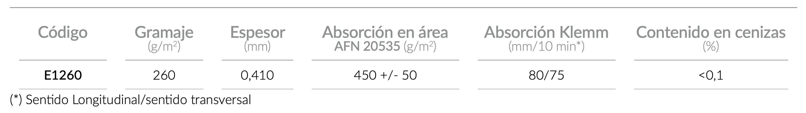 technical_specifications